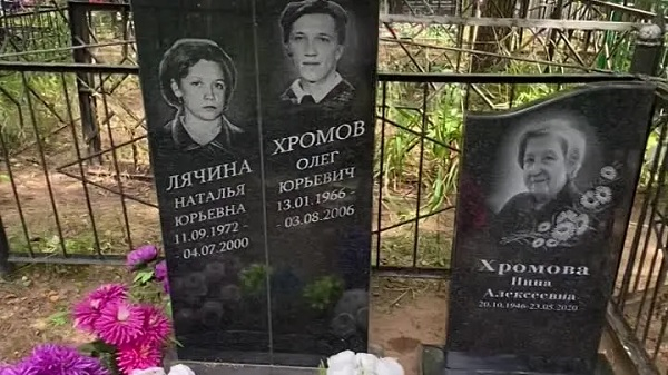 Могилы Хромовых